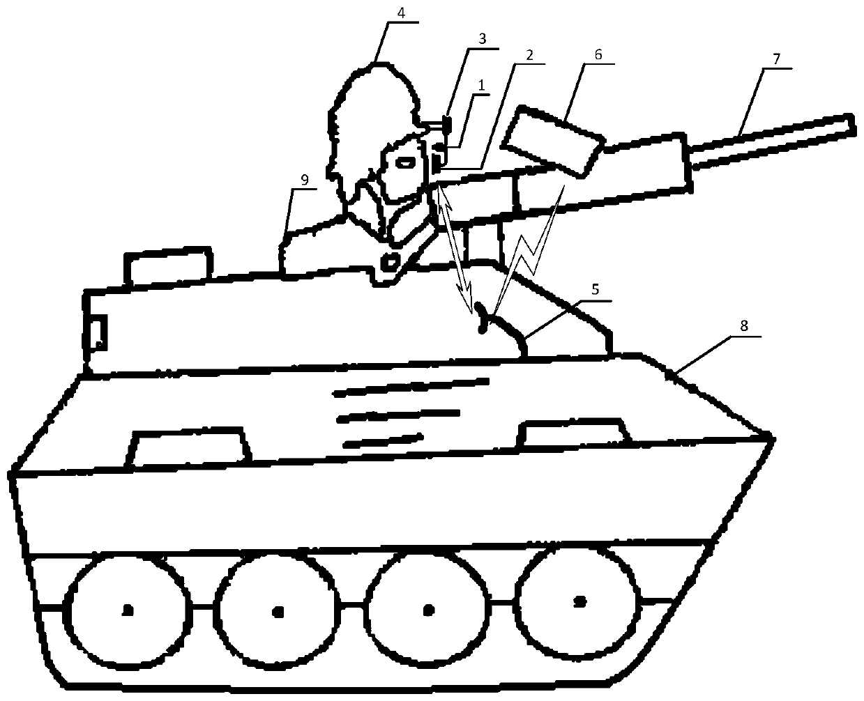 Tracked vehicle gun aiming method based on line-of-sight tracking