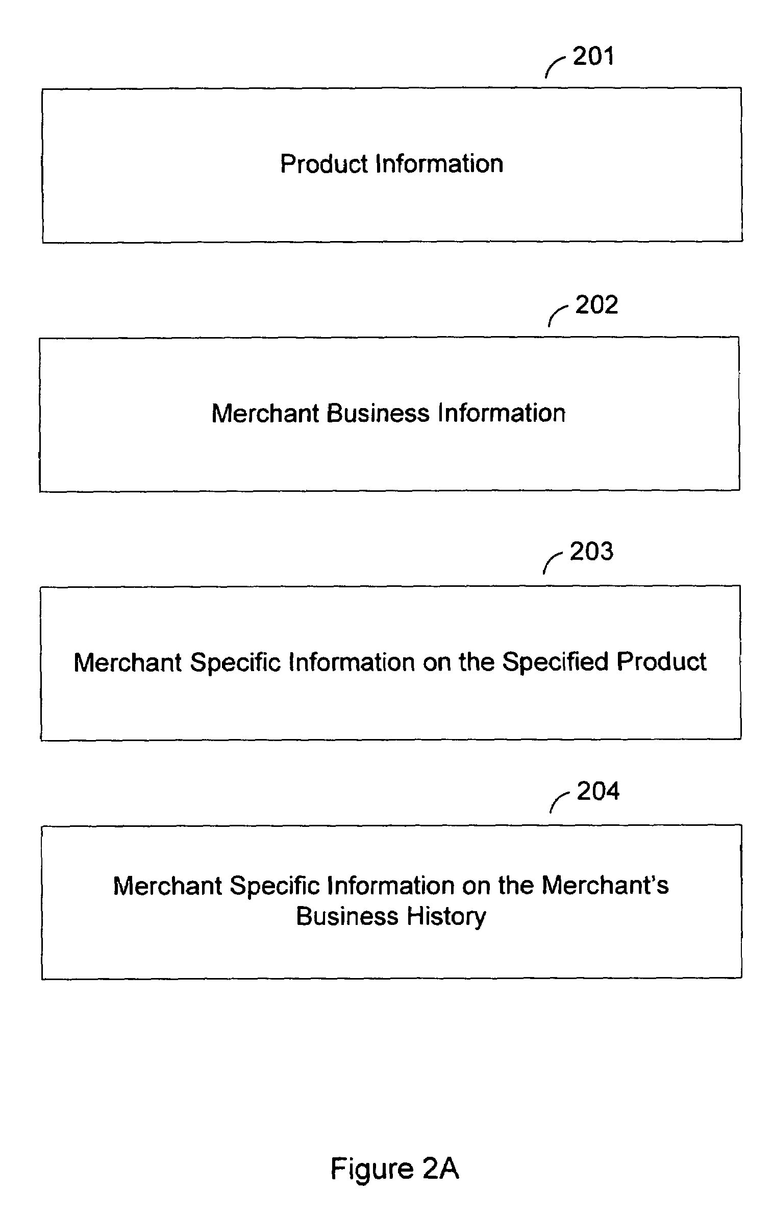 Customizable electronic commerce comparison system and method