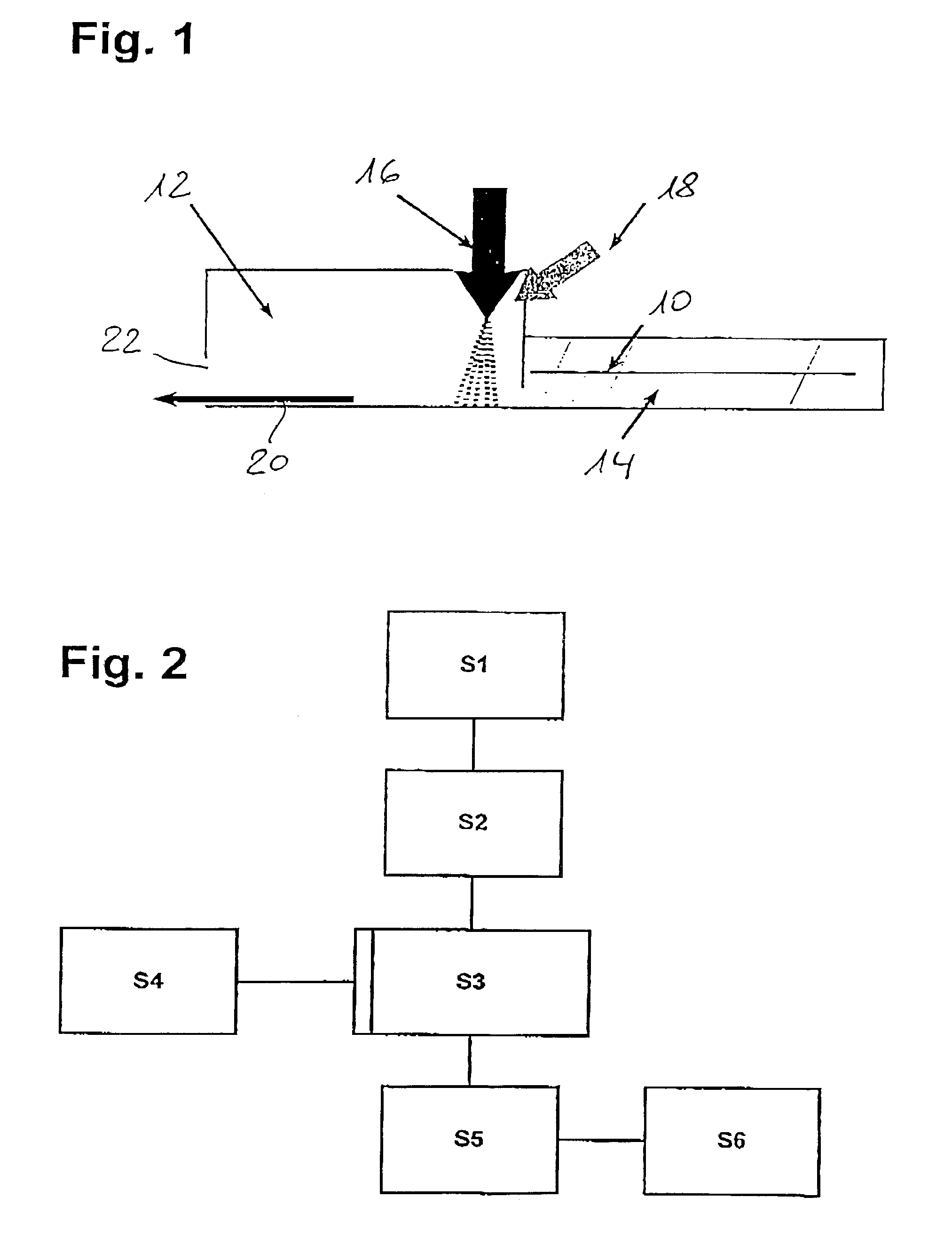 Device and method for dough production