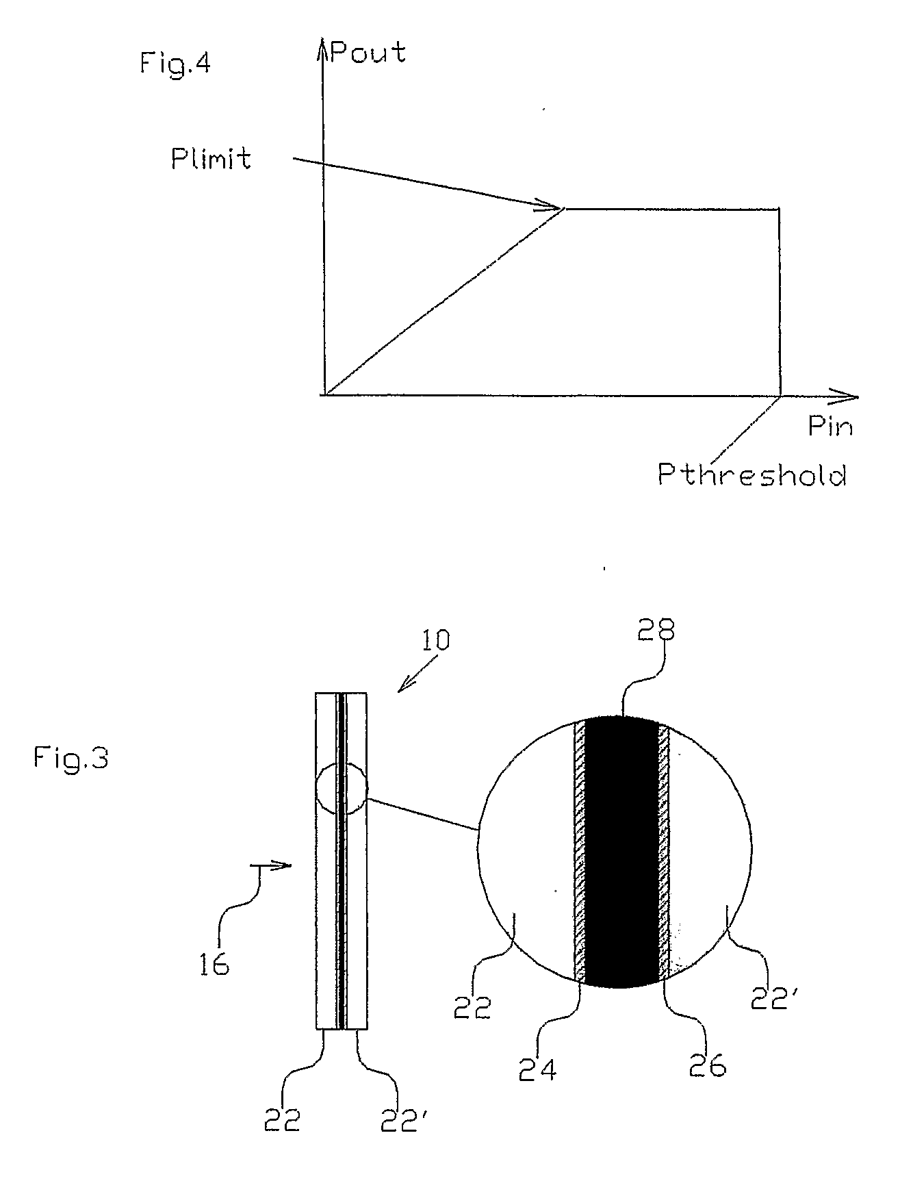 Optical power limiting and switching combined device and a method for protecting imaging and non-imaging sensors