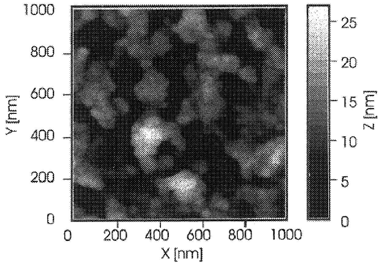 Horizontal magnetic recording media having grains of chemically-ordered FEPT of COPT