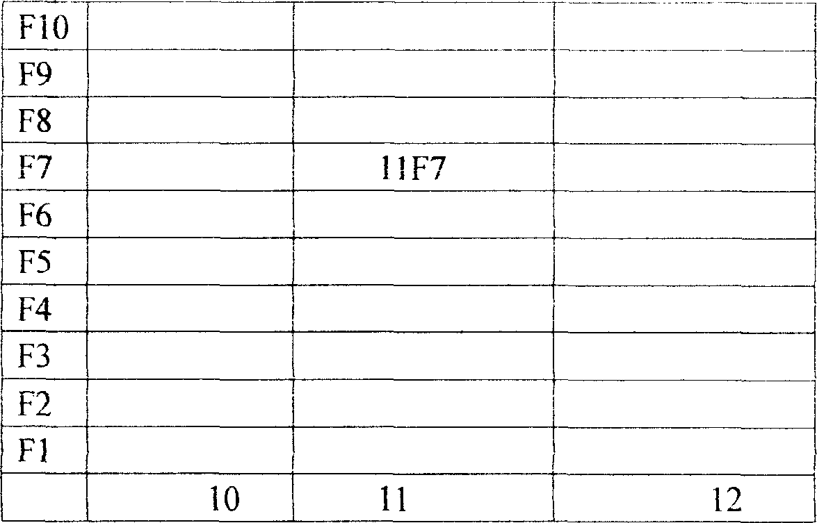 Coordinate positioning city door plate numbering system and positioning indicator plate thereof