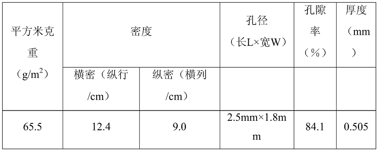 A kind of polypropylene/polylactic acid interwoven composite pelvic floor patch and preparation method thereof