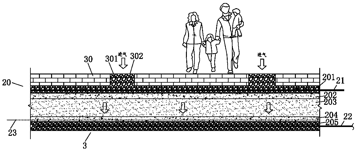 A sewage treatment system and treatment method with deodorization function