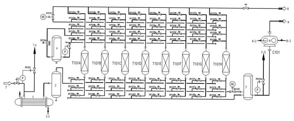 Hydrogen extraction device and process for recovering tail gas components from synthetic hydrogen