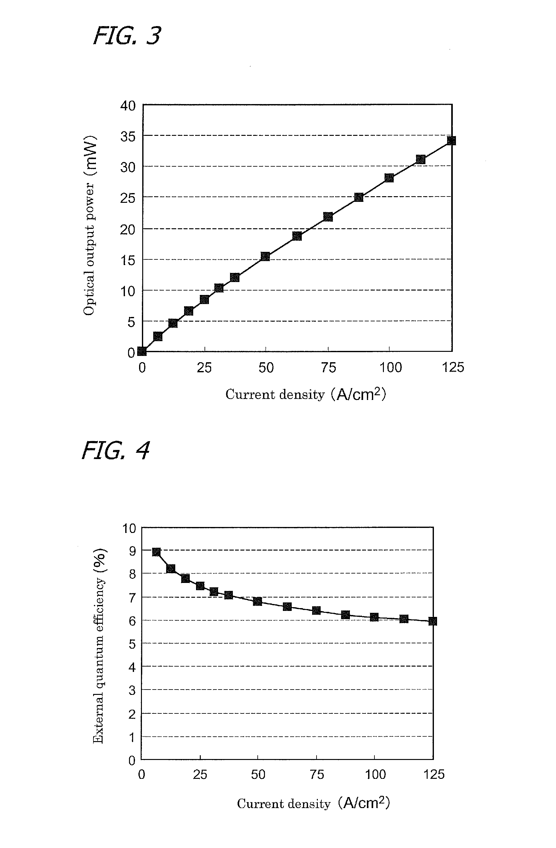 Semiconductor Light-Emitting Device and Method of Manufacturing Semiconductor Light-Emitting Device
