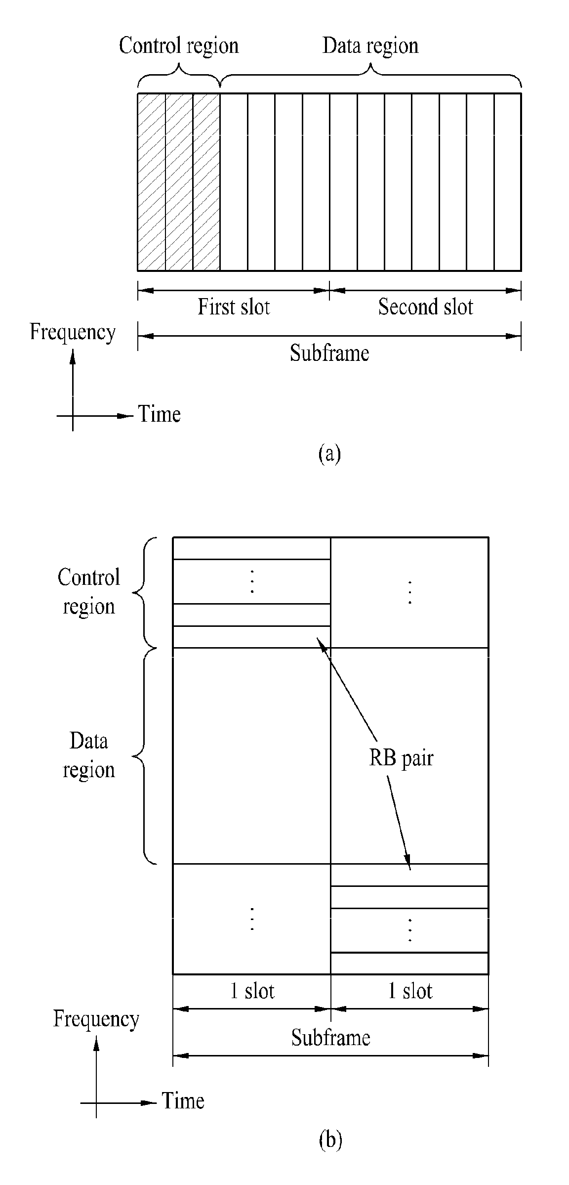 Apparatus for transmitting and receiving control information for repeater and method thereof