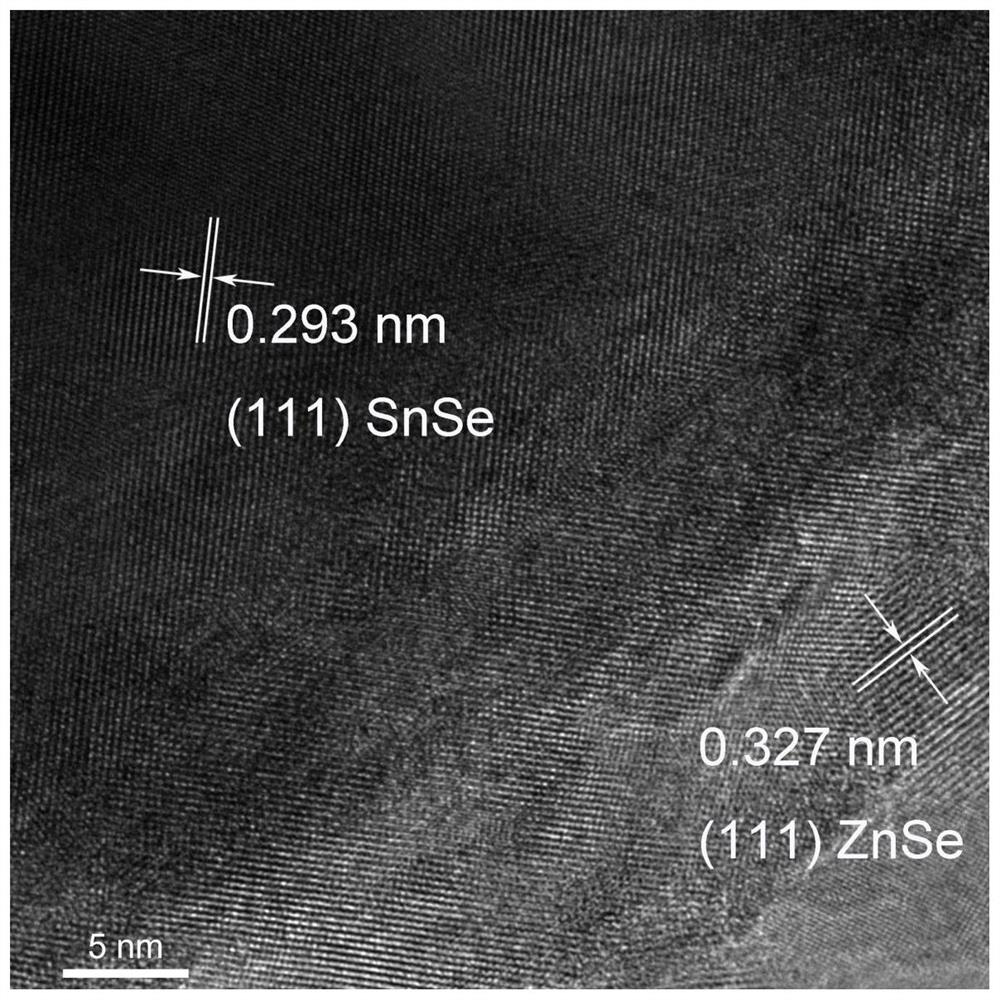 Novel zero-dimensional ZnSe-two-dimensional SnSe heterojunction catalyst and preparation and application thereof