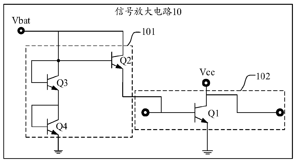 Signal amplification circuit and active bias circuit