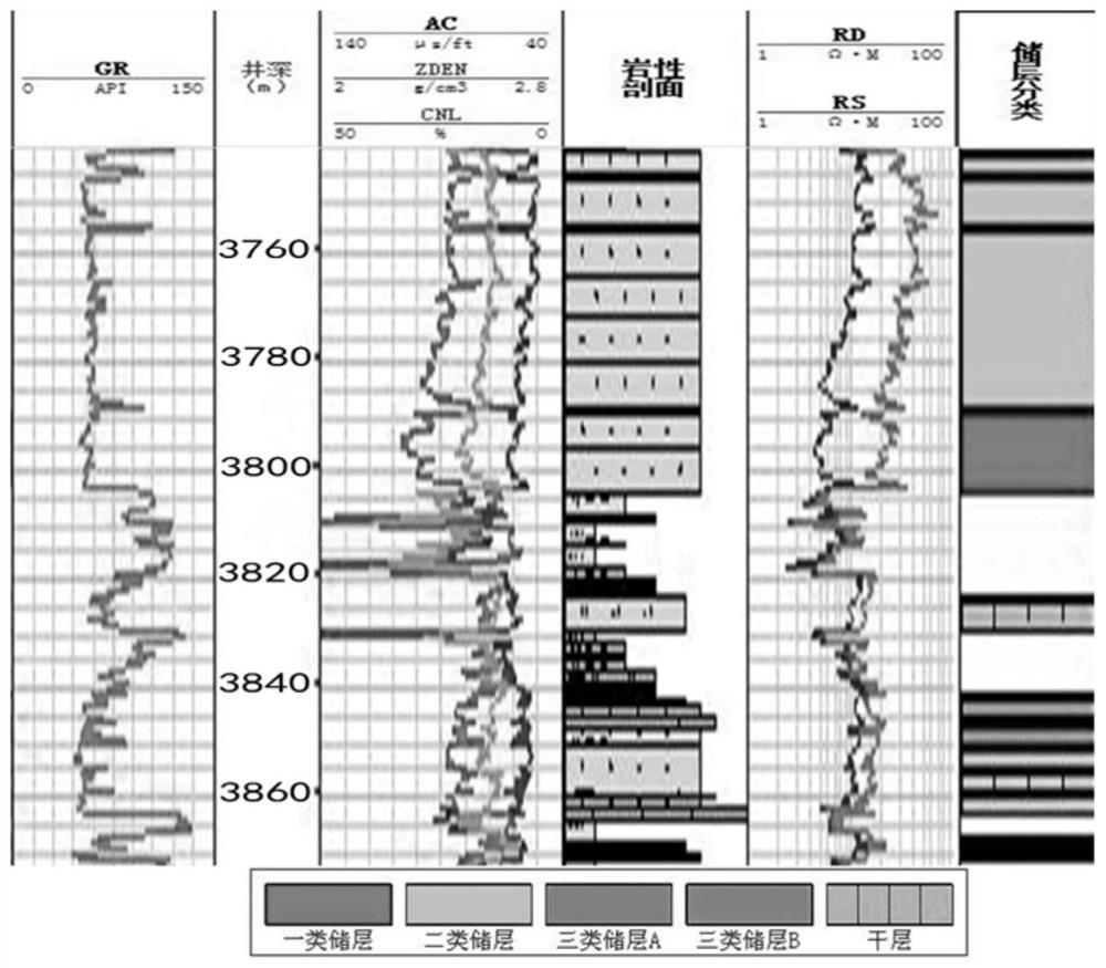 A Seismic Prediction Method for Thin Reservoir Sweet Spots in Low Permeability Gas Reservoirs