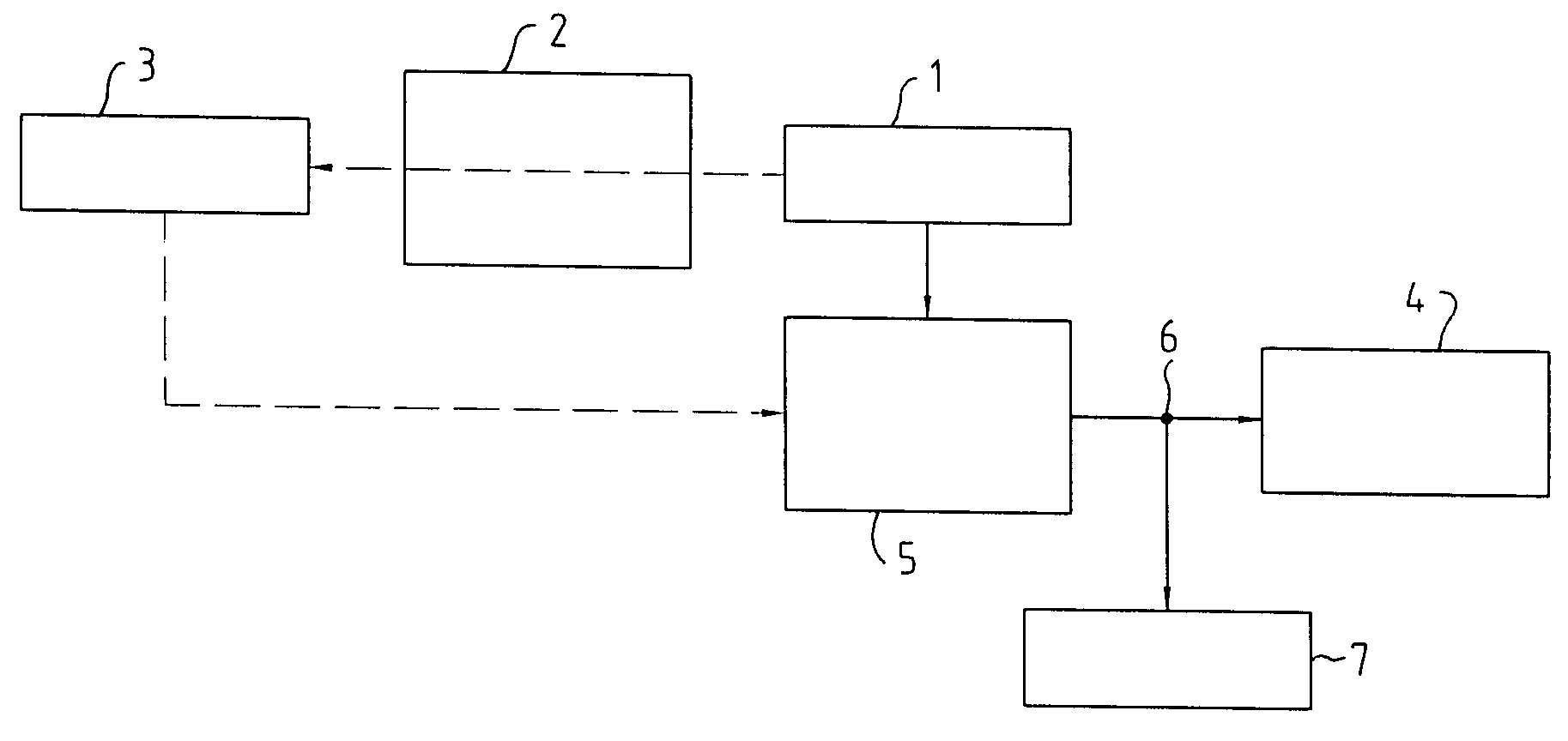 Fuel cell system with a control unit