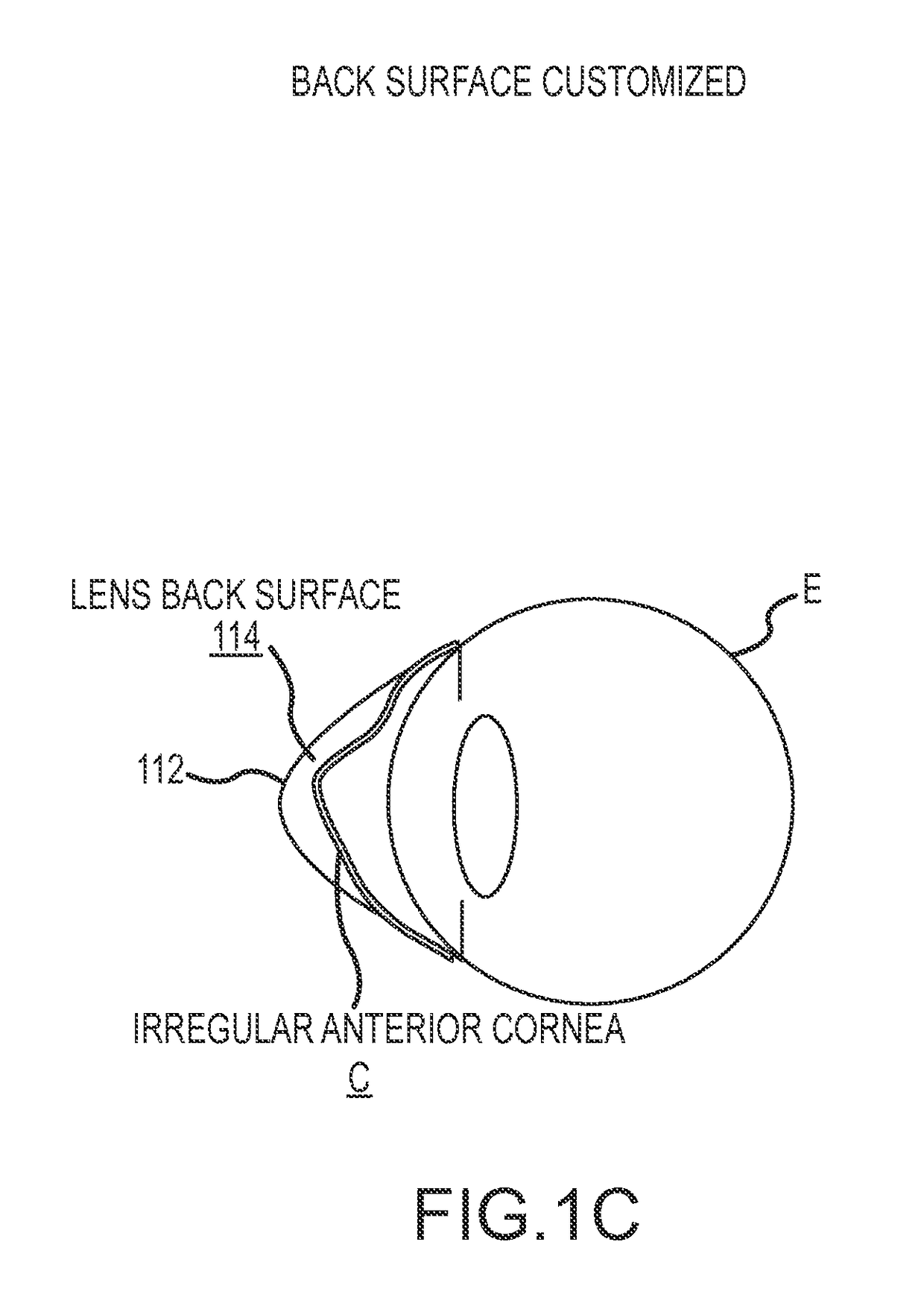 System and method for designing wavefront-guided ophthalmic lenses