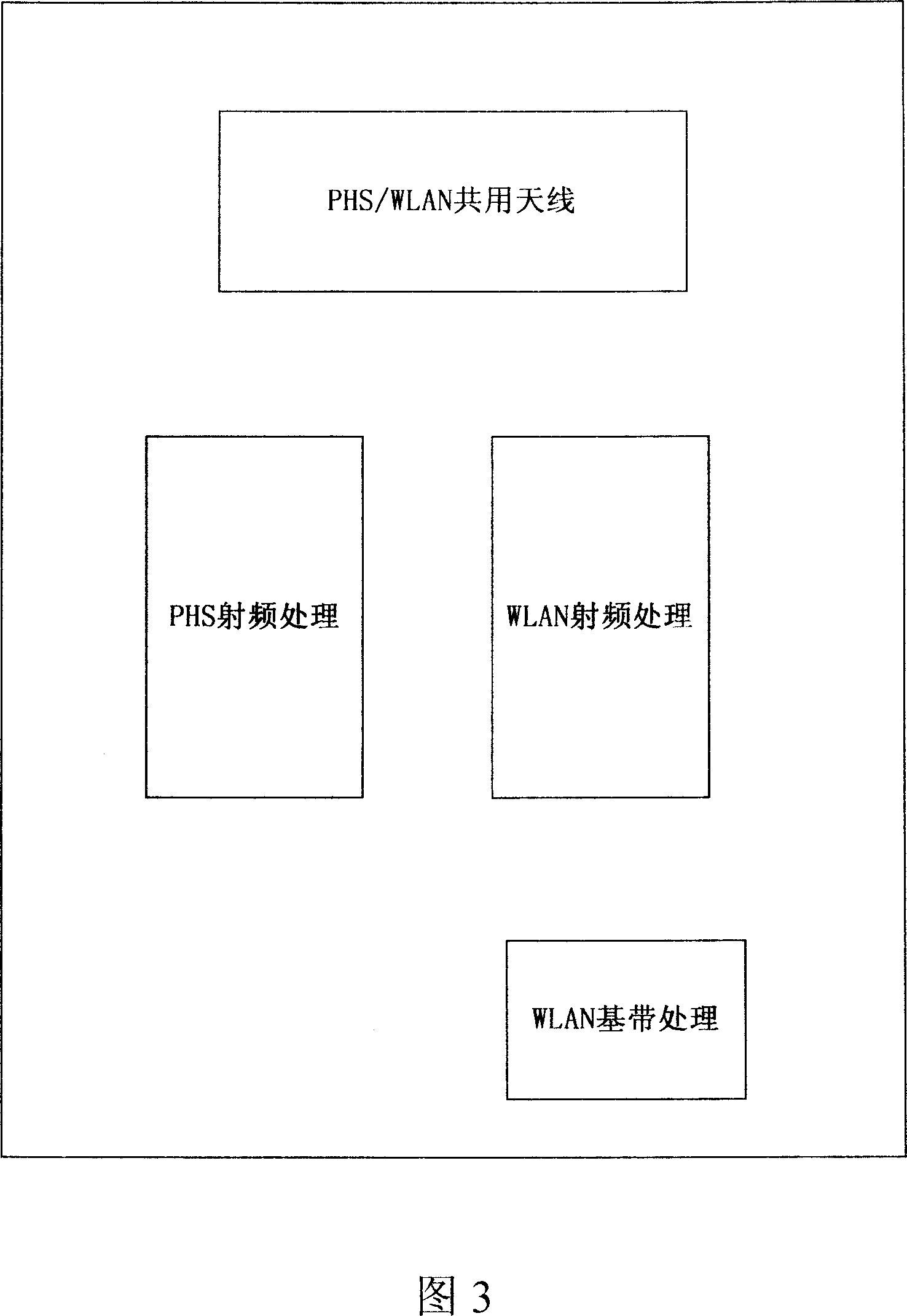 Double-mode radio data card with PHS and WLAN function