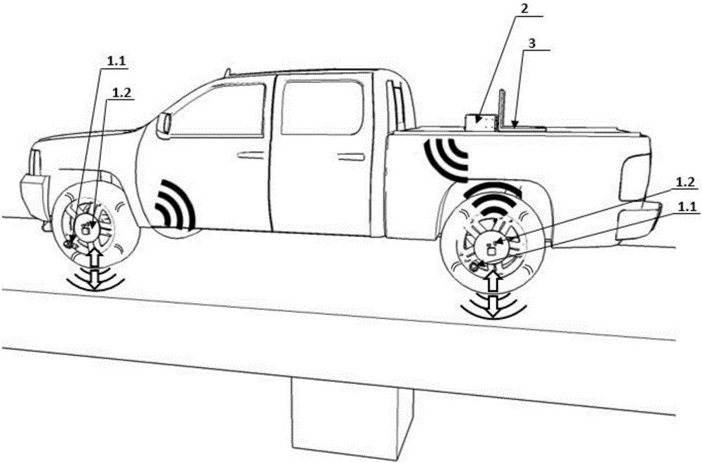 Real-time vertical wheel impact force measurement method based on tire pressure monitoring