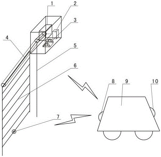 Door-passing system and method for indoor inspection robot