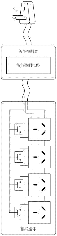 A method for realizing intelligent control of plug-in board and its intelligent control device and system