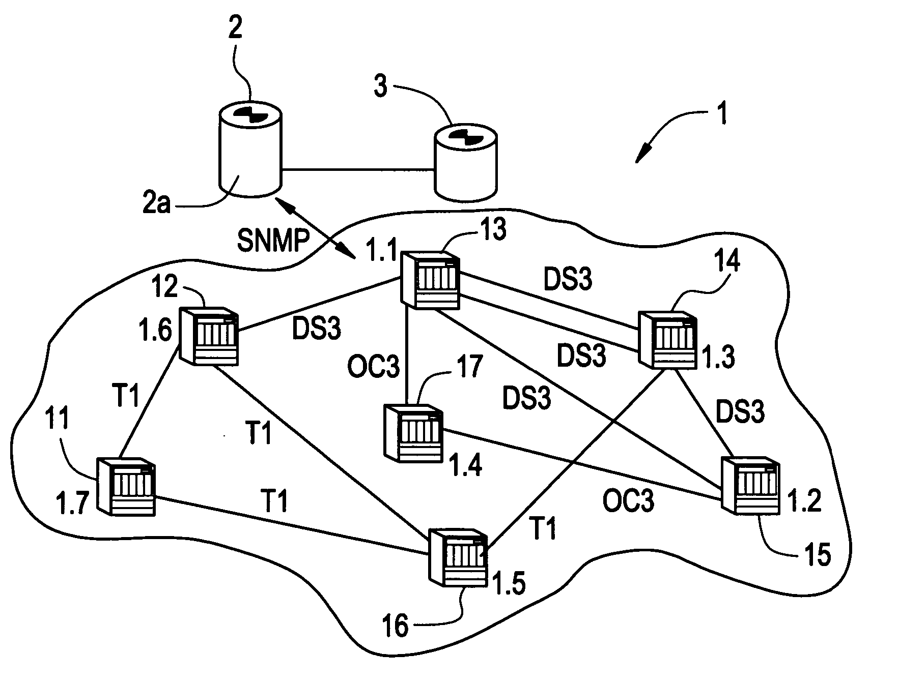 Methods and systems for alleviating congestion in a connection-oriented data network