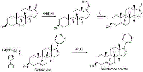 Synthesis method of abiraterone