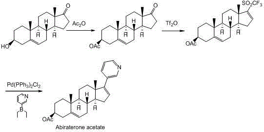 Synthesis method of abiraterone