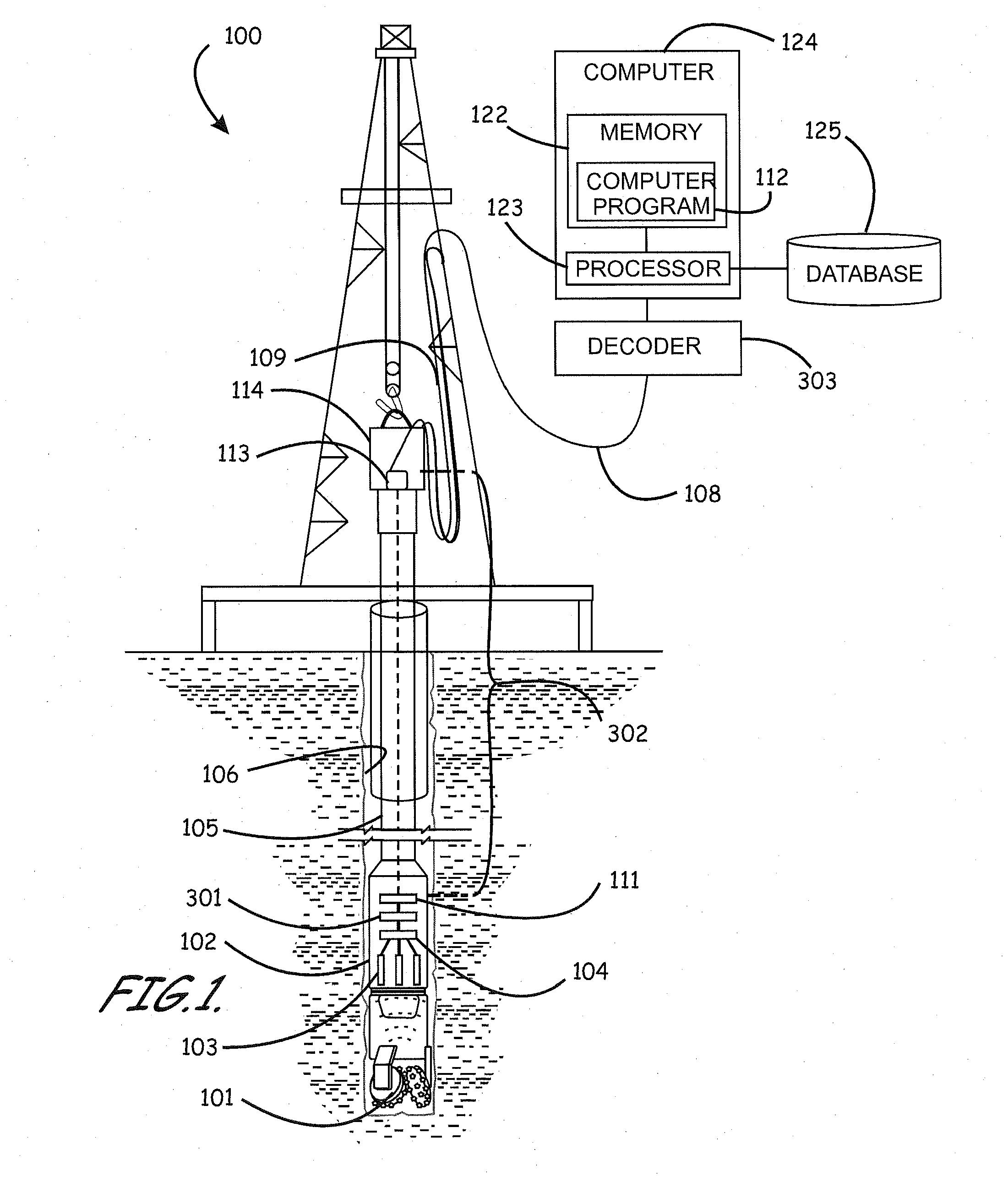 Apparatus, computer readable medium, and program code for evaluating rock properties while drilling using downhole acoustic sensors and telemetry system