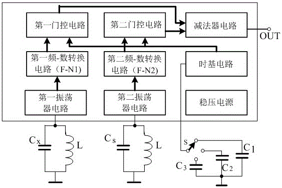 Sensor detection circuit