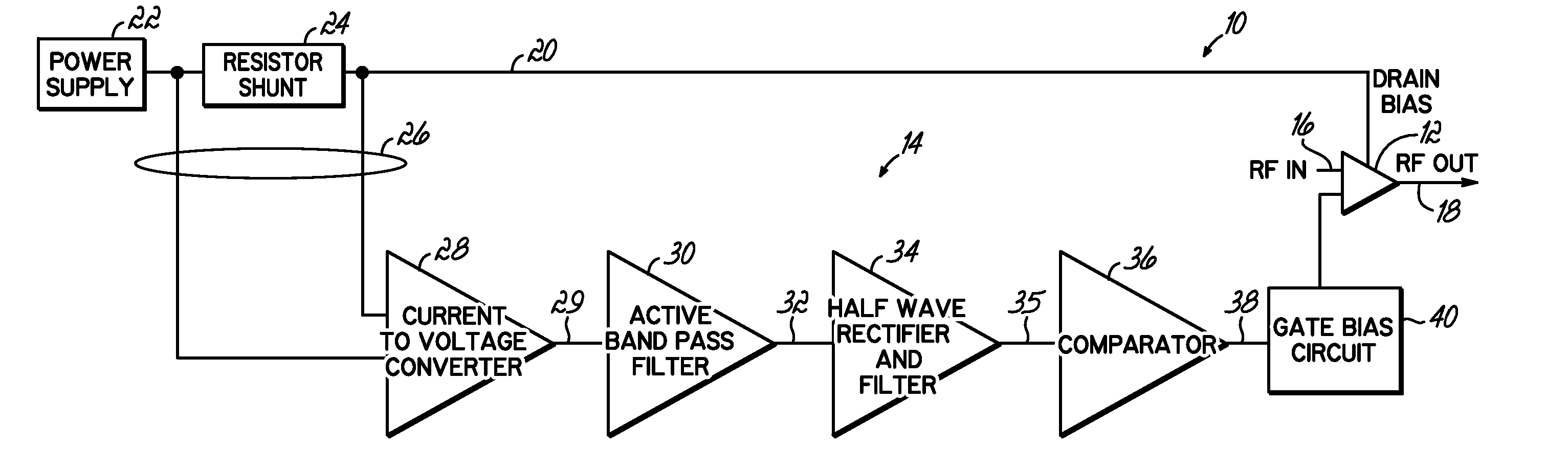 RF amplifier with pulse detection and bias control