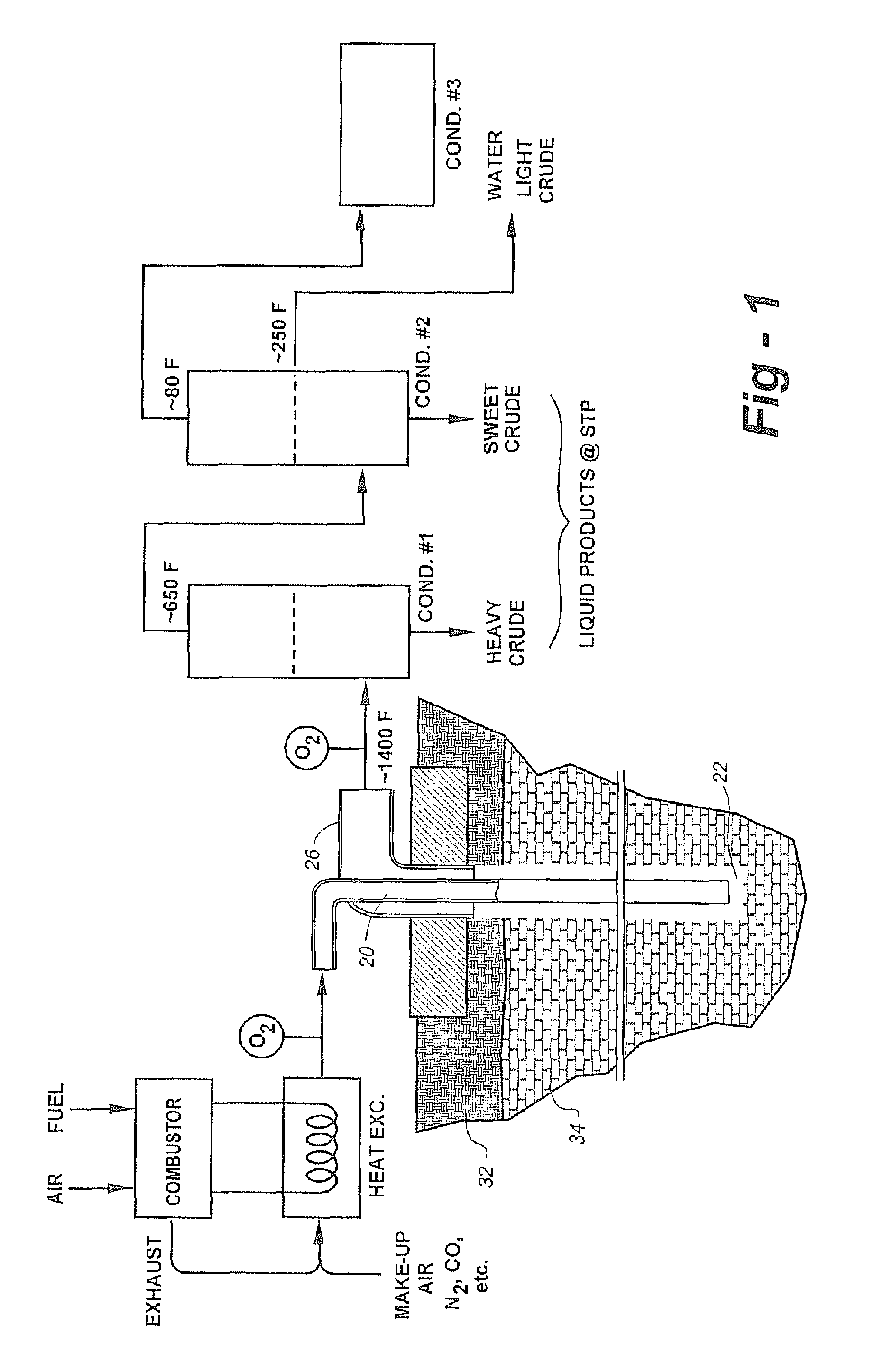 Apparatus and methods for adjusting operational parameters to recover hydrocarbonaceous and additional products from oil shale and sands