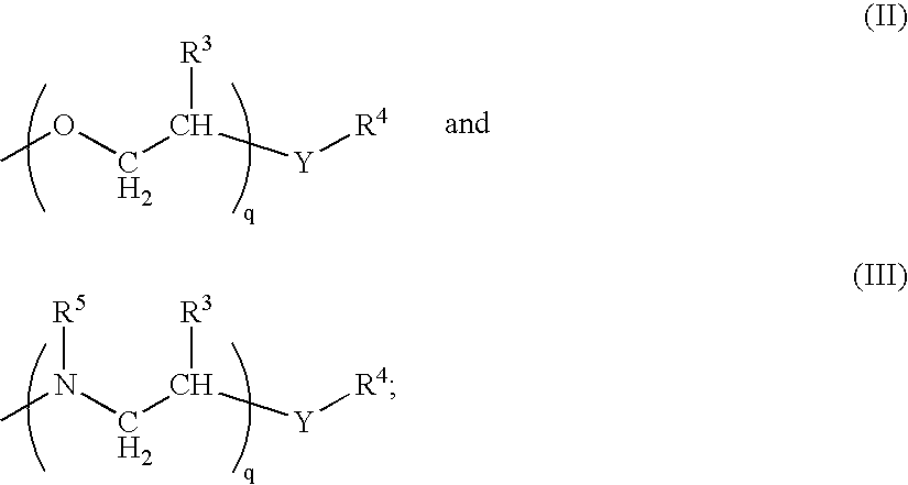 Polymer nanocomposites and methods for their preparation