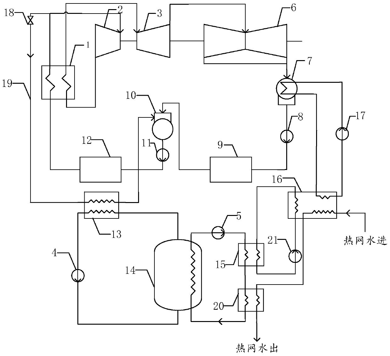 Heat-power decoupling system of combined heat and power generation unit and operation method
