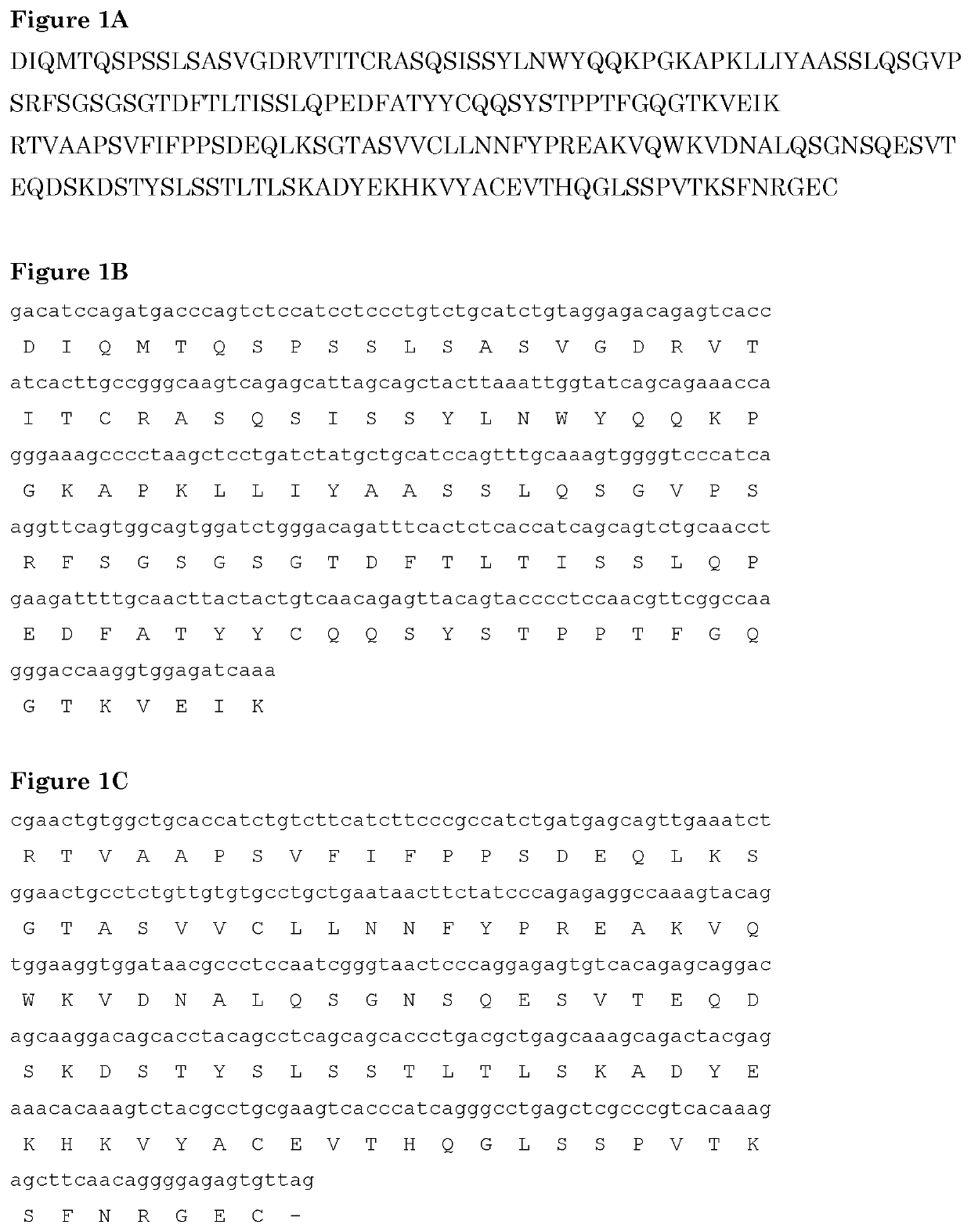 Binding molecules that modulate a biological activity expressed by a cell