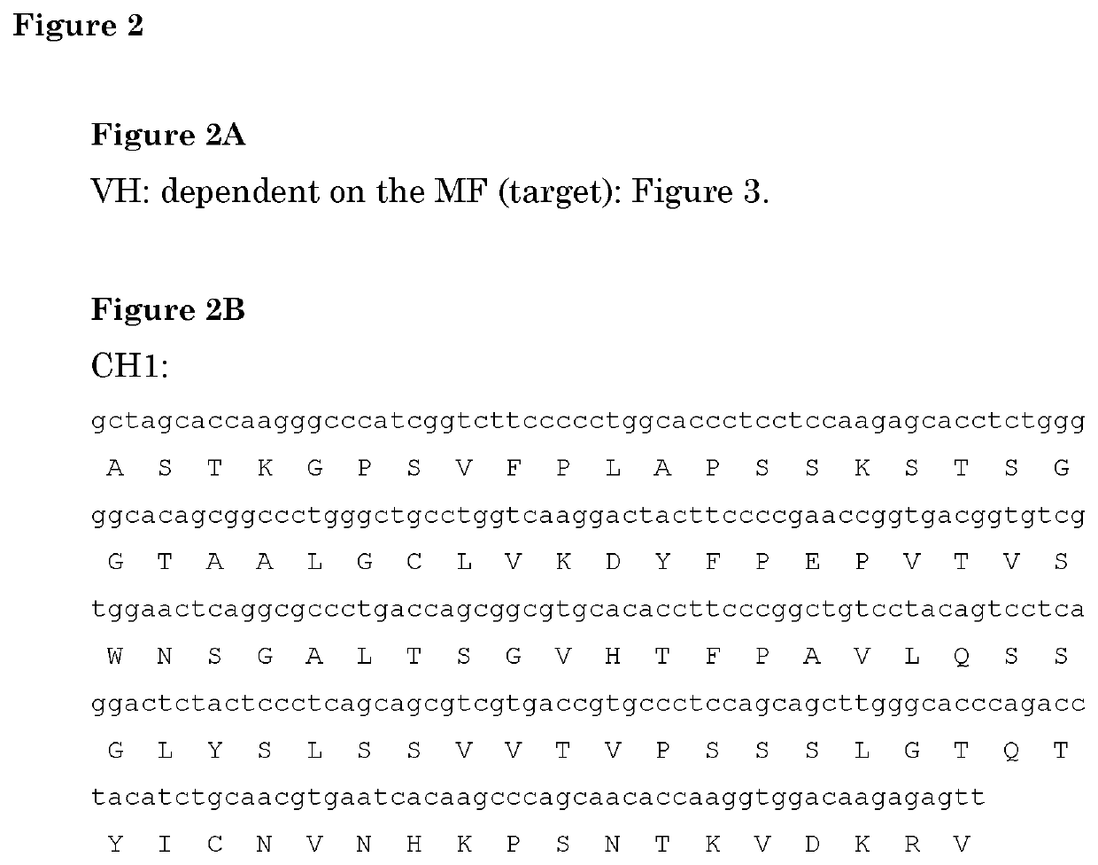 Binding molecules that modulate a biological activity expressed by a cell