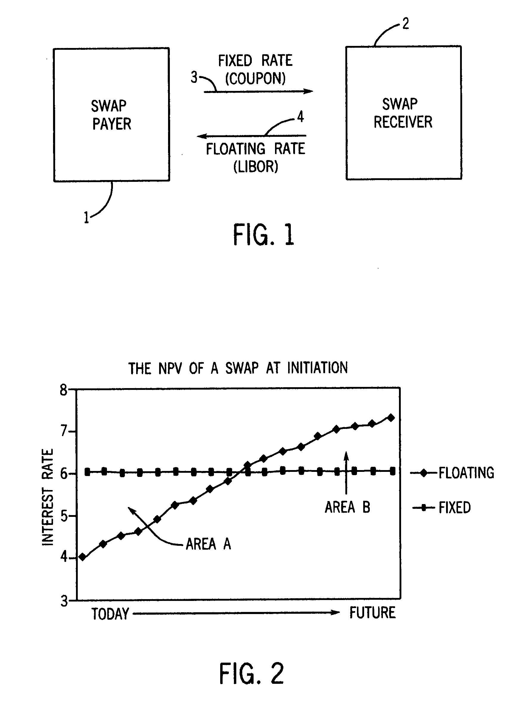Method, system, and computer program for an electronically traded synthetic exchange traded coupon
