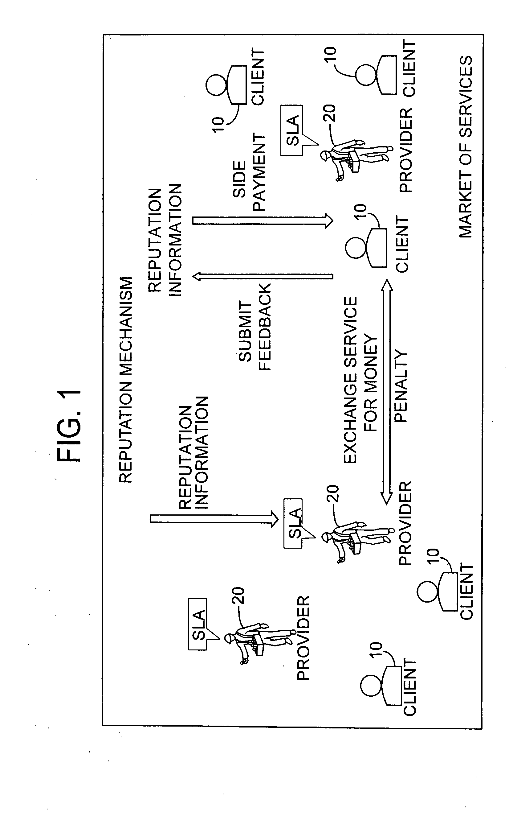 System and method for monitoring quality of service