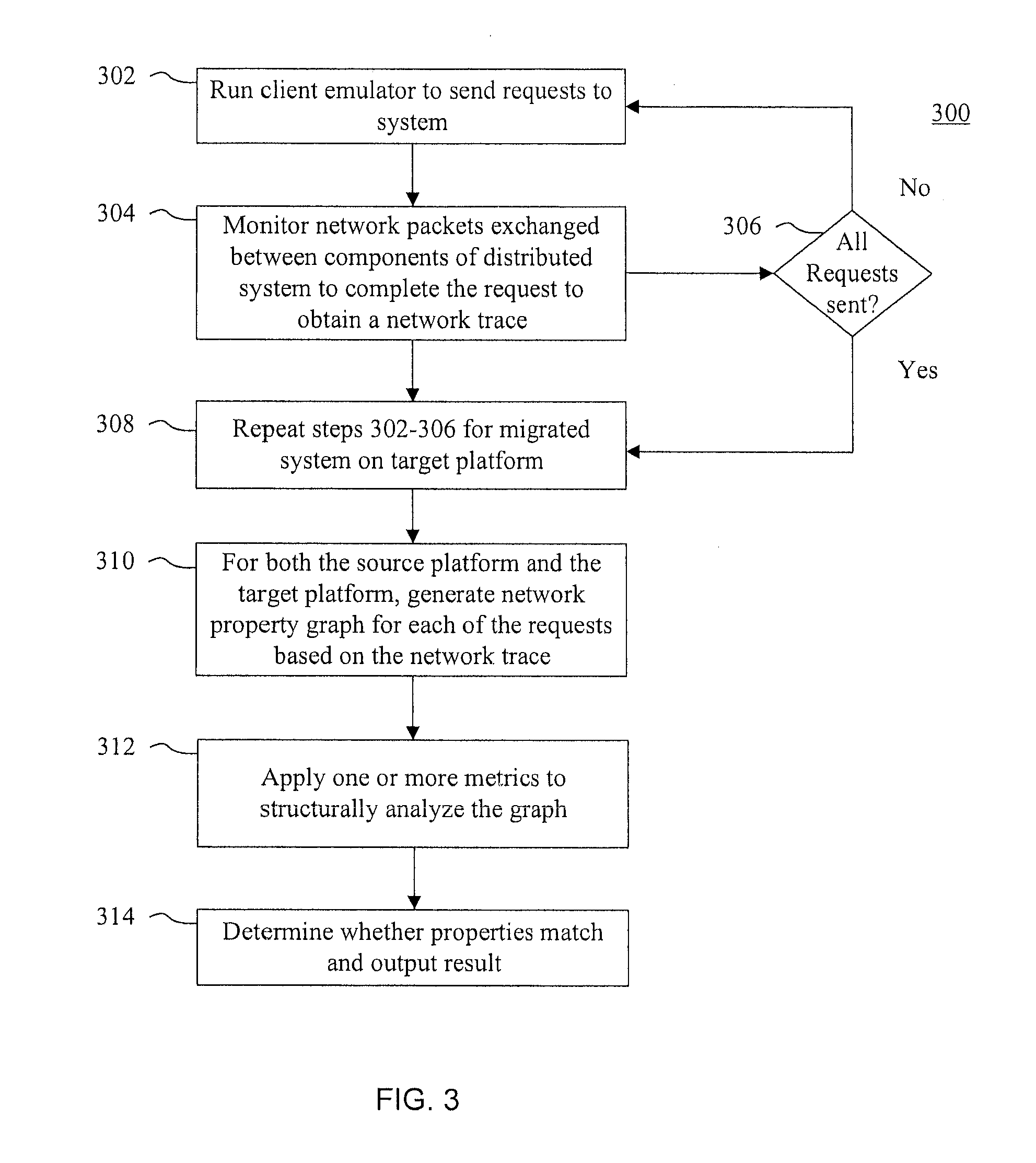 Methods and systems for migrating networked systems across administrative domains