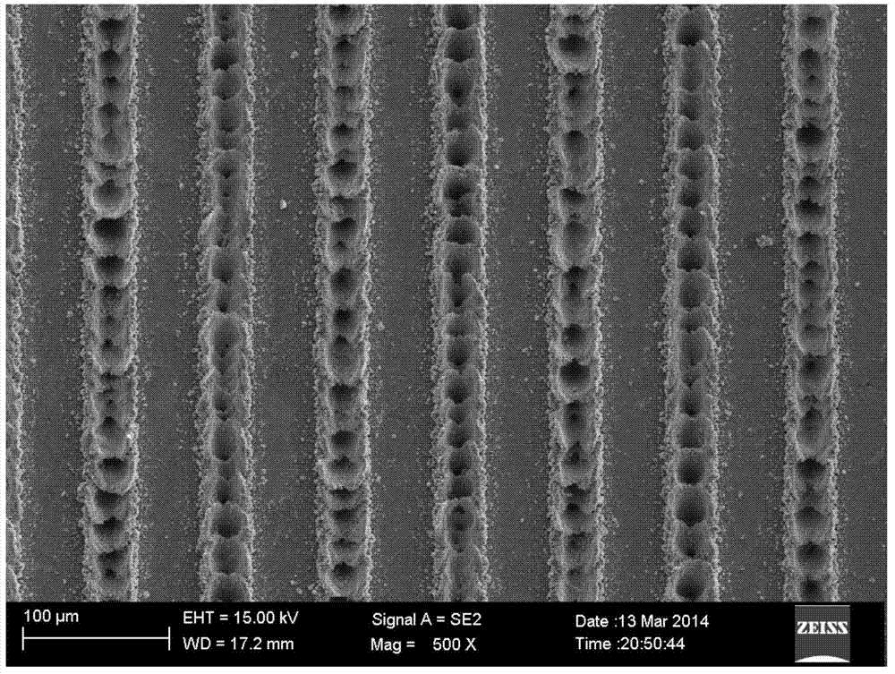 Preparation method of super-hydrophobic micro-nano structure on titanium alloy surface