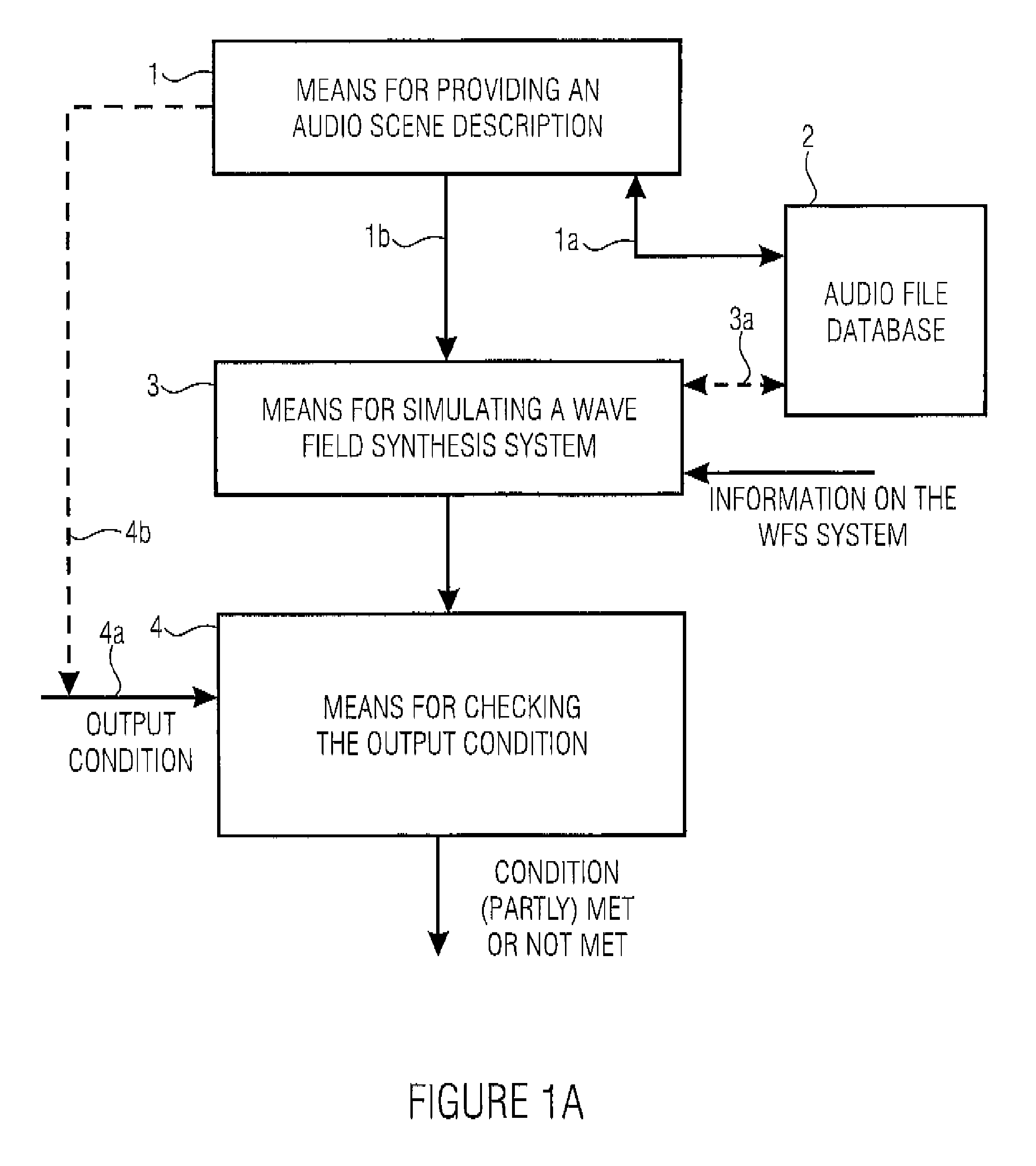 Apparatus and method for simulating a wave field synthesis system