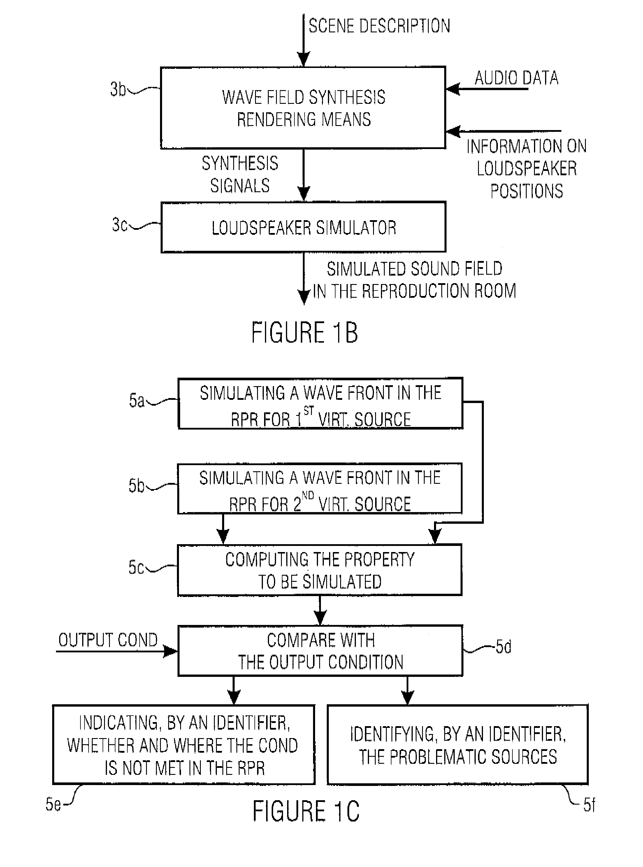 Apparatus and method for simulating a wave field synthesis system