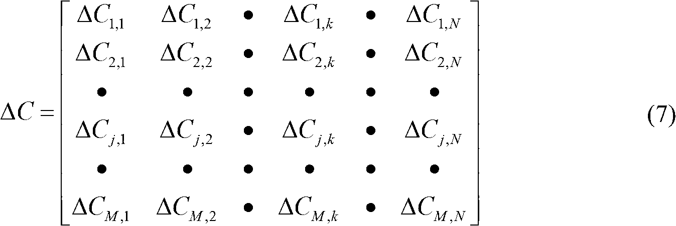 Damaged cable and support angular displacement identification method on basis of hybrid monitoring during temperature variation