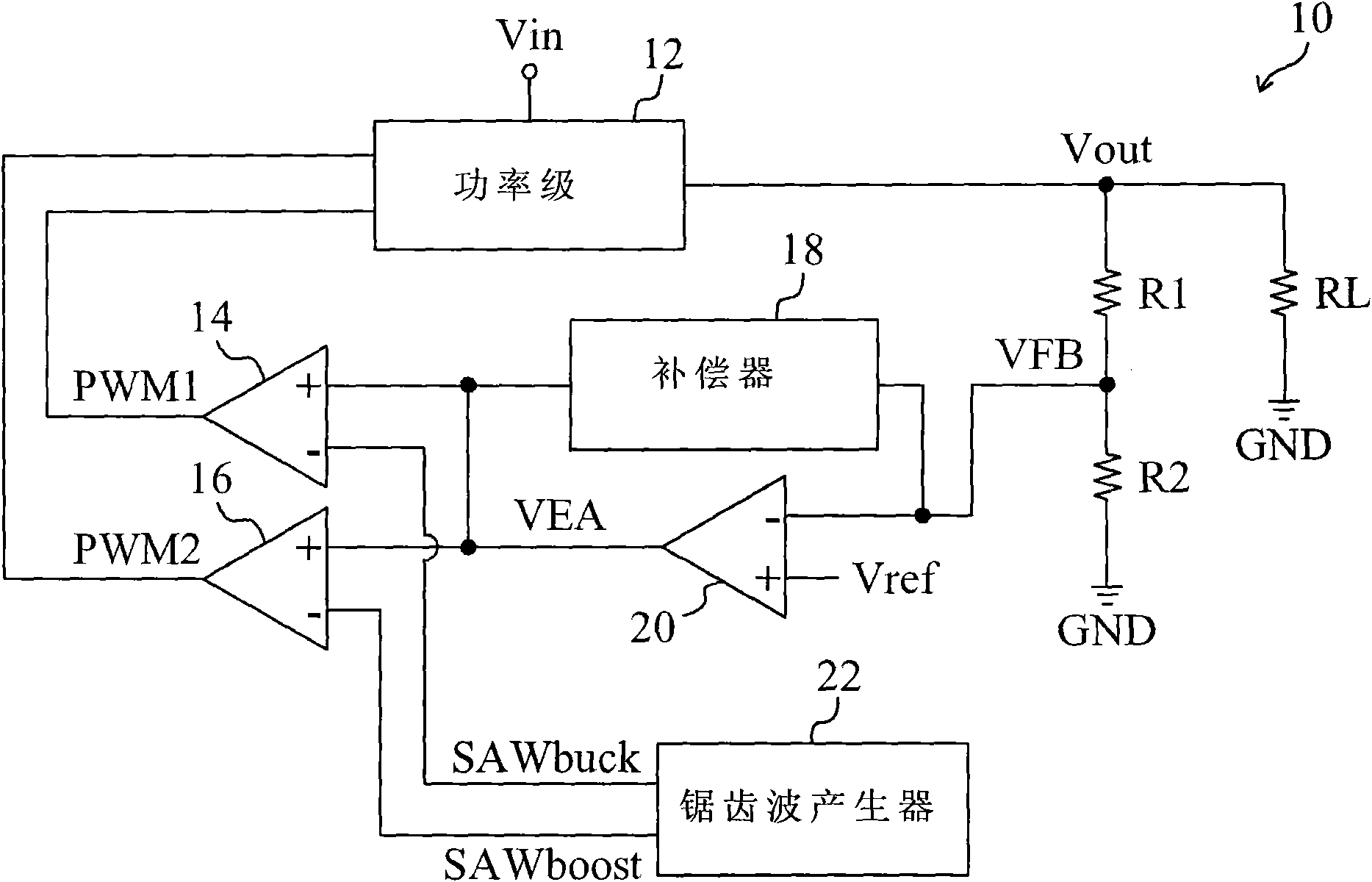 Saw tooth wave generator of boost-buck power supply converter and method