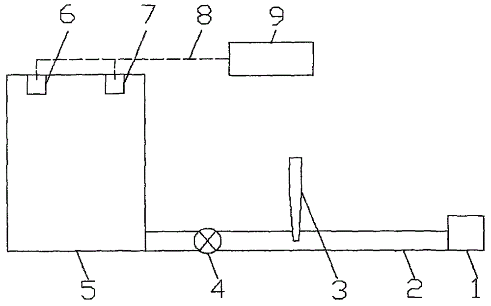 In-store measuring device for porosity of grains