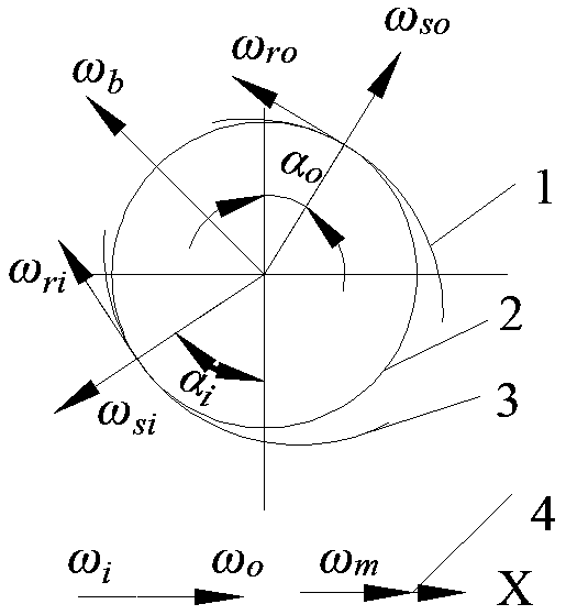 Screw back-up bearing wear life calculating method