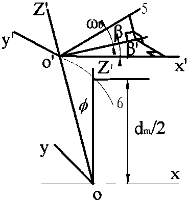 Screw back-up bearing wear life calculating method