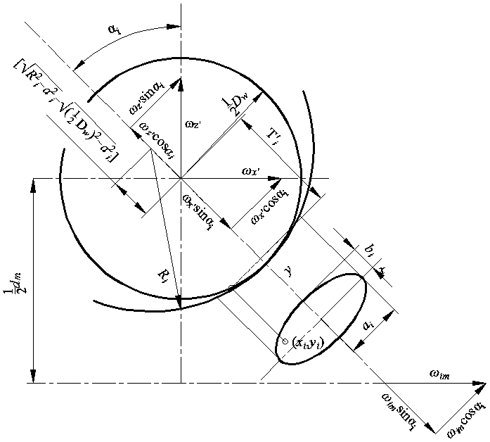 Screw back-up bearing wear life calculating method