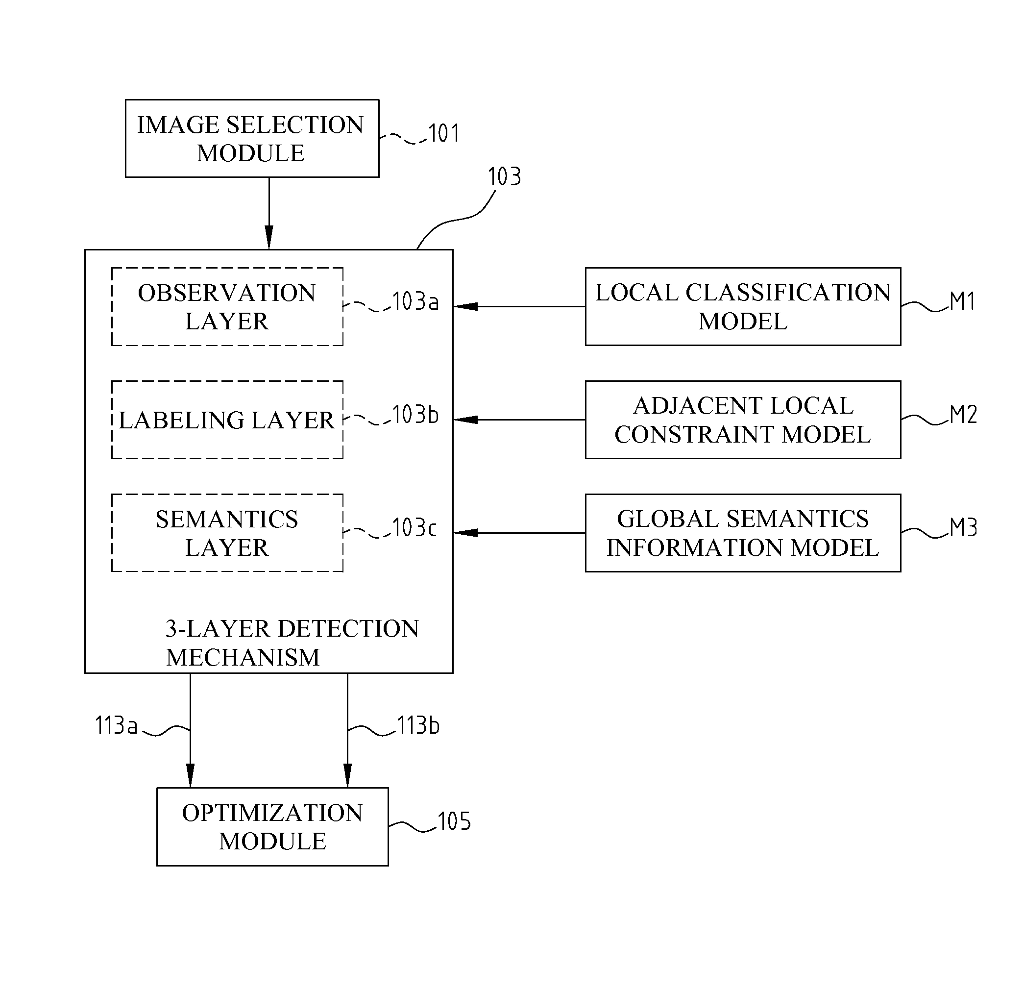 System and method of image-based space detection