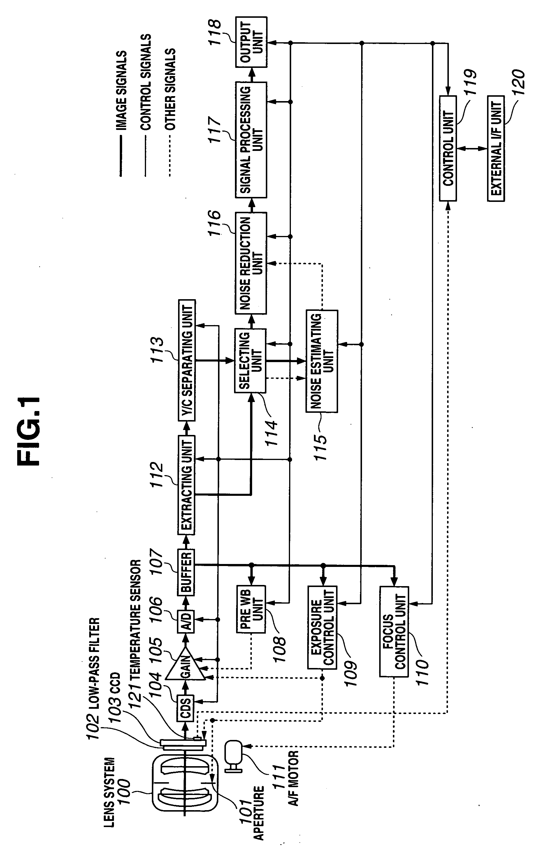 Signal processing system and signal processing program