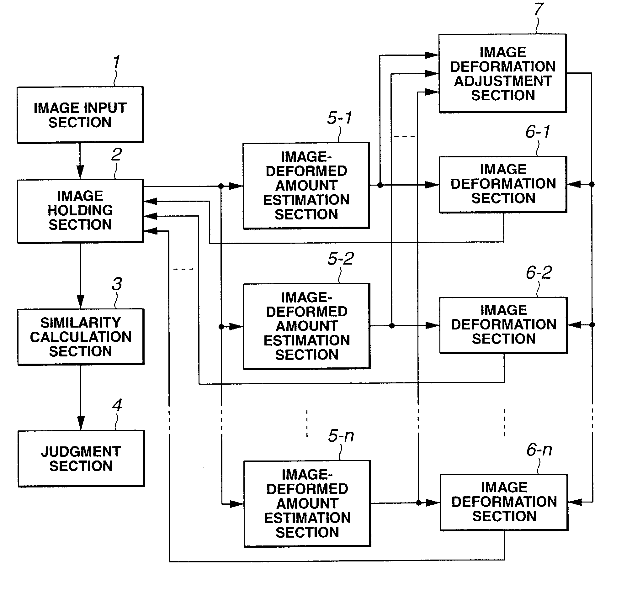 Recognition device and method