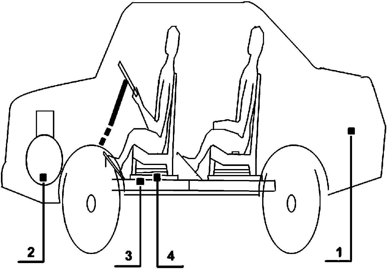 Method for judging complete vehicle hot idle wobbling