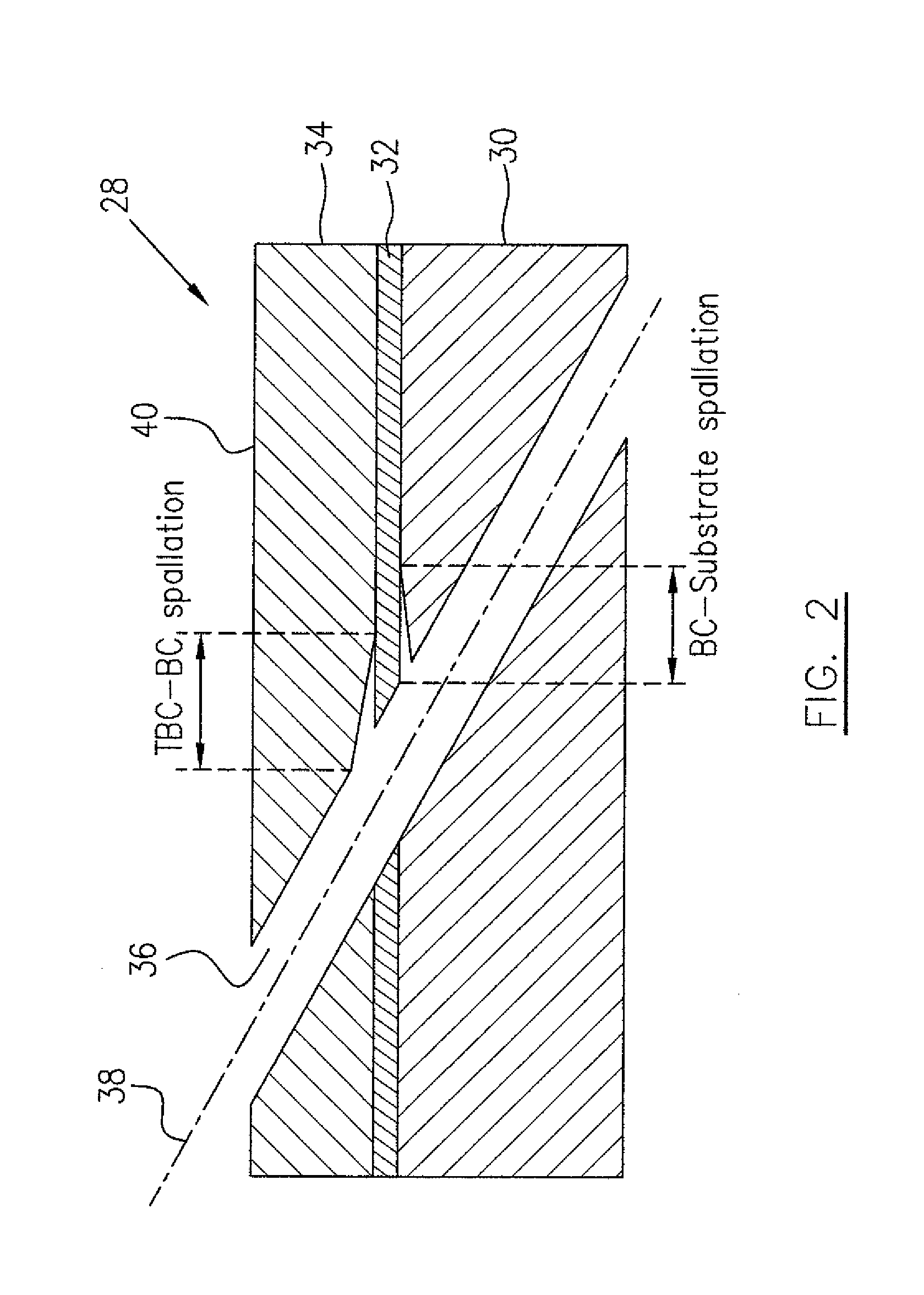 Laser drilling methods of shallow-angled holes