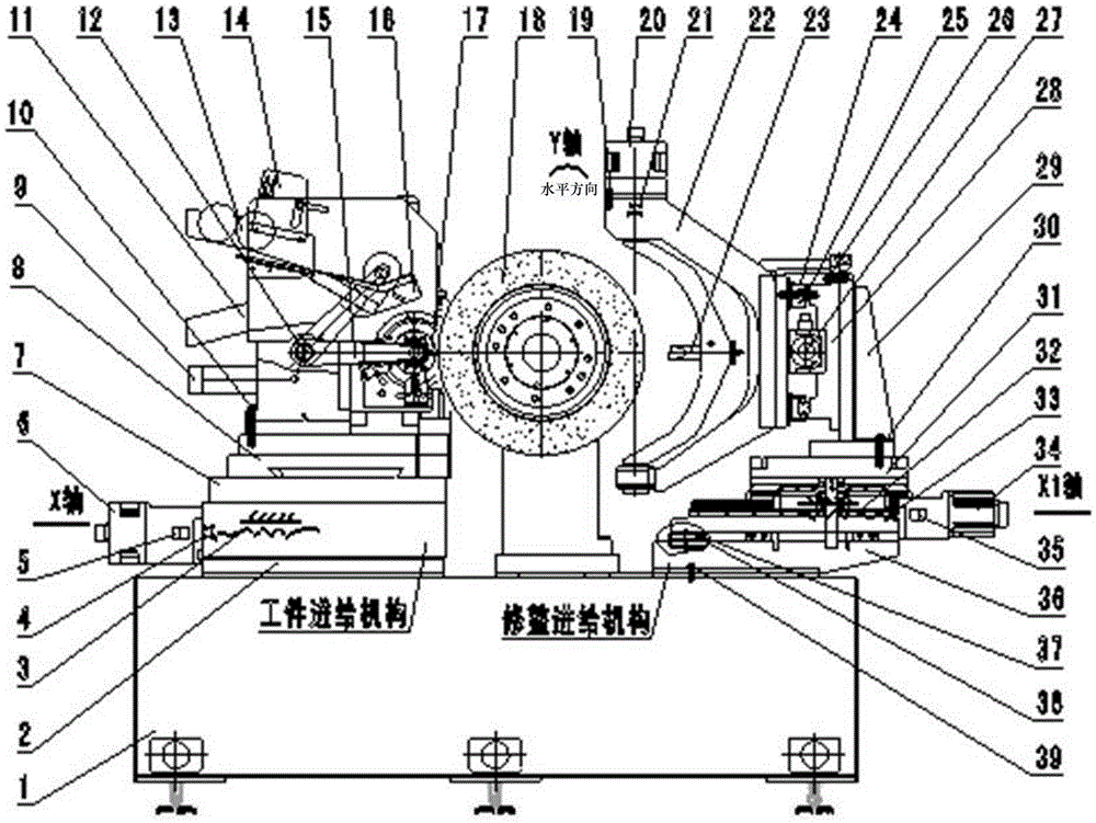 A spherical roller bearing inner ring raceway grinder device and method thereof