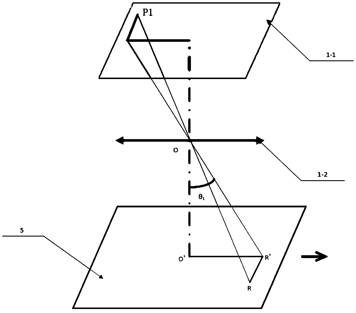 A monocular vision size measurement method based on a linear motion module